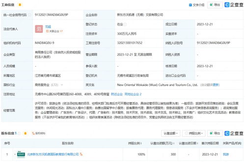 新東方文旅拓展長三角市場，在無錫與淮安成立新公司