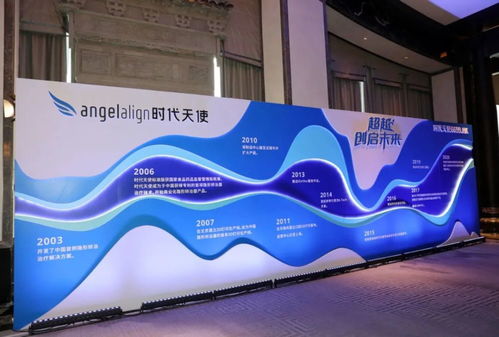 無錫再添上市新星，計算機網絡科技領域技術開發迎來新突破